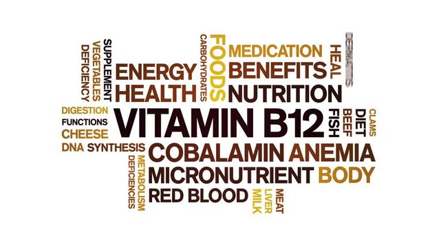 Vitamin B12 animated word cloud-text design animation tag kinetic typography seamless loop.