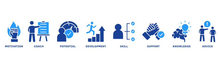 Coaching icon set illustration concept with icon of motivation, coach, potential, development, skills, support, knowledge, advice