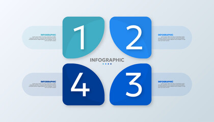 Square infographic with numbers indicating the steps of the process