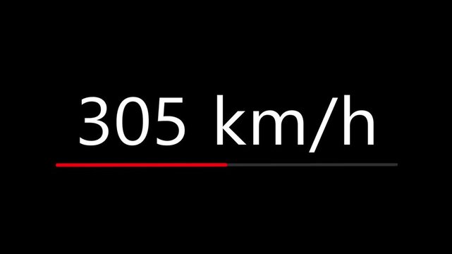 Speedometer Animation &ndash; Speed Value Increase 10 to 600 km/h with line