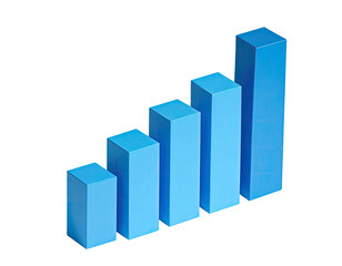 3D rendered image of a bar graph showing increasing positive growth