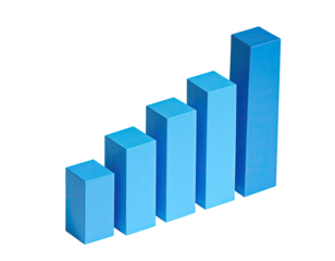 3D rendered image of a bar graph showing increasing positive growth