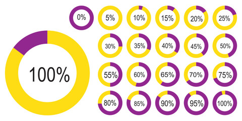 Infographic circle with percentage 0 to 100 loading progress interface in red color vector design. 5 10 15 20 25 30 35 40 45 50 55 60 65 70 75 80 85 90 95 percent loading circle collection.
