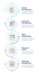 Marketing types infographic design template. Seo optimization, ppc. Customer experience. Data visualization 5 options. Process vertical flow chart. Montserrat SemiBold, Lato Regular fonts used © bsd studio