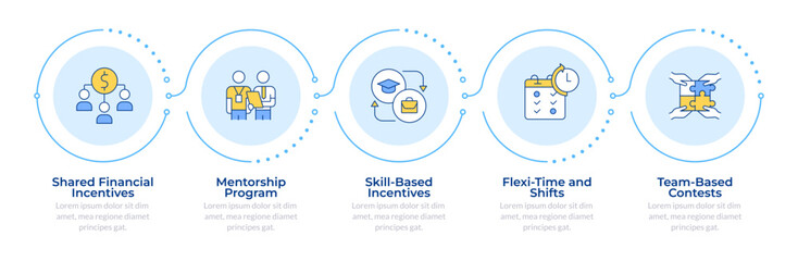 Employees growth infographic 5 steps. Mentorship program, workers training. Time management. Flow chart infochart. Editable vector info graphics icons. Montserrat-SemiBold, Regular fonts used © IMG visuals icons
