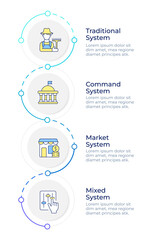 Economic organization types infographic design template. Market system, government control. Data visualization 4 options. Process vertical flow chart. Montserrat SemiBold, Lato Regular fonts used © bsd studio
