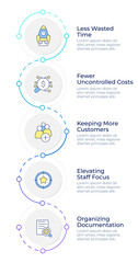 Business optimization methodology infographic design template. Cost management. Data visualization 5 options. Process vertical flow chart. Montserrat SemiBold, Lato Regular fonts used © bsd studio