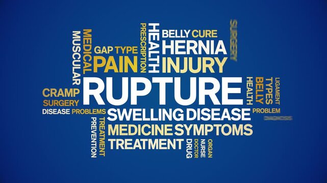 Rupture animated word cloud-text design animation tag kinetic typography seamless loop.