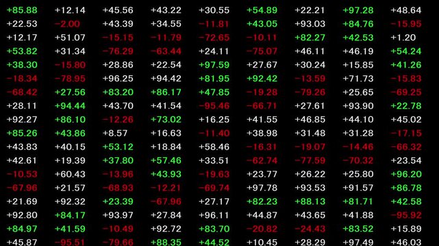 Dynamic stock market wall showing price, change, and volume data with financial indexes of companies fluctuating up and down over time, displayed in detailed 4K video background.