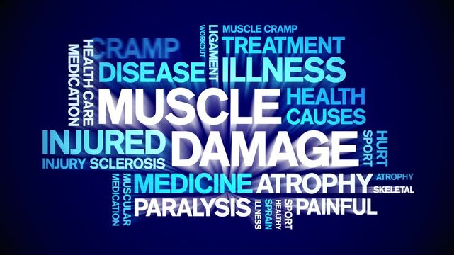 Muscle Damage animated word cloud-text design animation tag kinetic typography seamless loop.һ����: