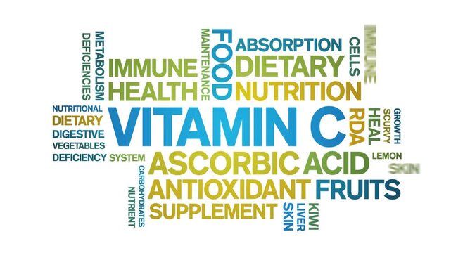 Vitamin C animated word cloud-text design animation tag kinetic typography seamless loop.