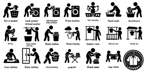 洗濯の流れを表すピクトグラムセット、Laundry Process Pictogram Set © MEG-MEG