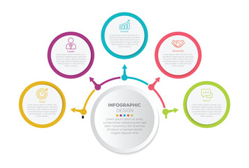 Infographic circle design template to success. Vector circle chart infographic templates for presentations, advertising, layouts, annual reports. 4/5 options, steps, parts.