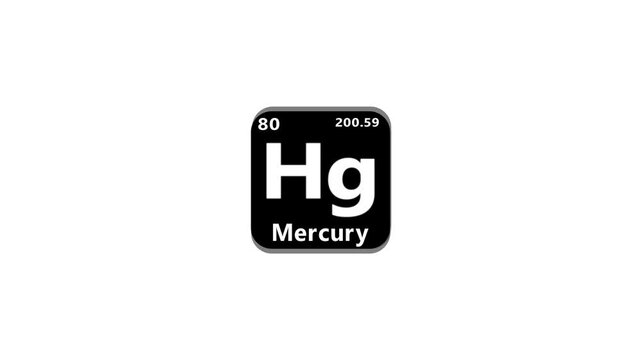 80 Number Mercury (Hg) symbol school chemistry lesson animation element of the periodic table on white background...