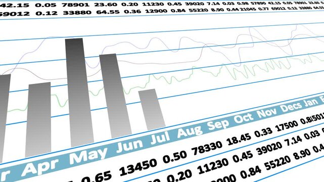 Stock Market