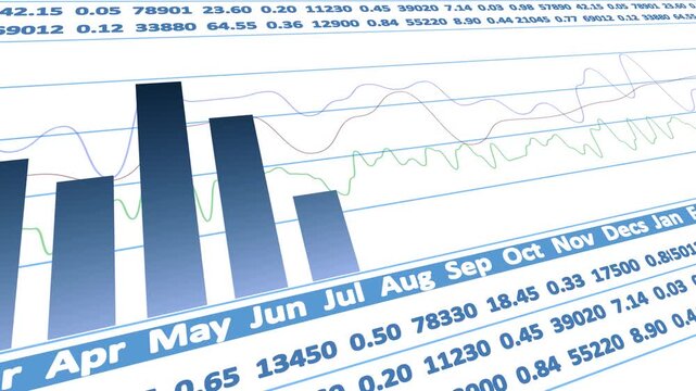 Stock Market