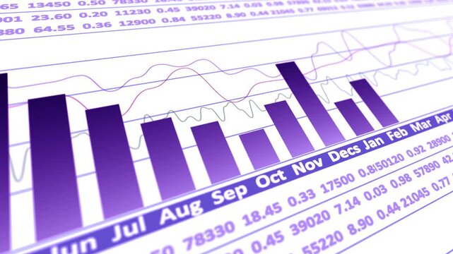 Stock Market