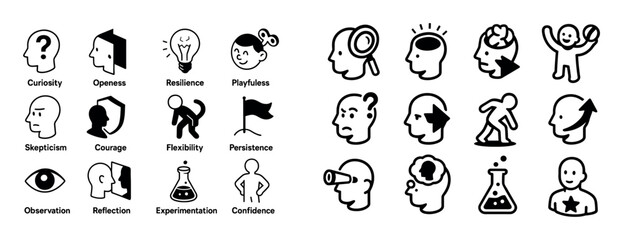 Creative Mindset Icons