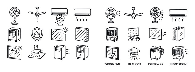 Heat Protection Icon Grid