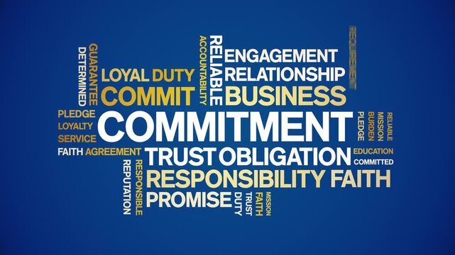 Commitment animated word cloud-text design animation tag kinetic typography seamless loop.
