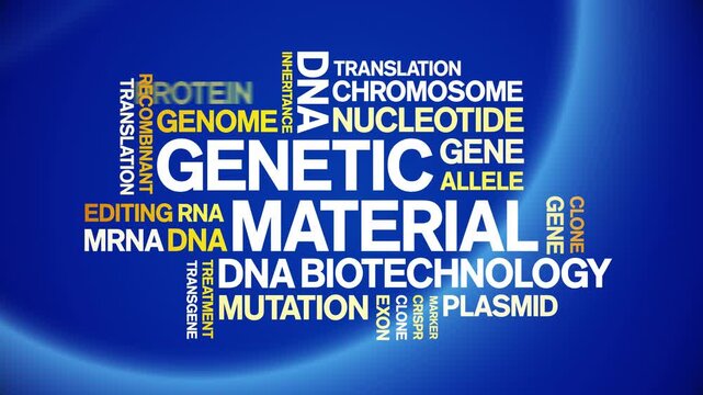 Genetic Material animated word cloud-text design animation tag kinetic typography seamless loop.