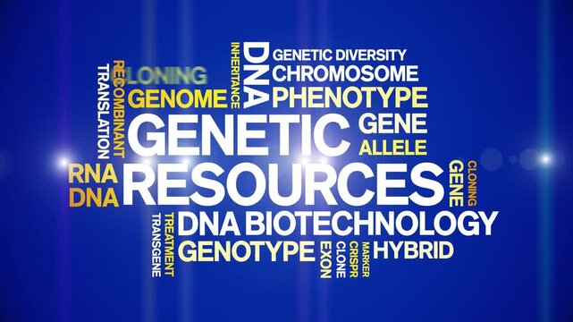 Genetic Resources animated word cloud-text design animation tag kinetic typography seamless loop.