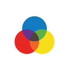 Obraz premium Overlapping colorful circles demonstrating primary and secondary color mixing, graphic design concept.