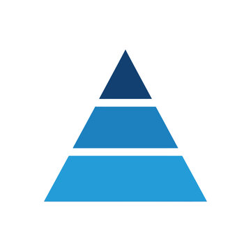 A simplified, layered pyramid graphic with three distinct sections, showing a hierarchical structure.