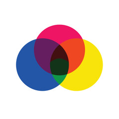 Obraz premium Vibrant Color Mixing An Illustration of Primary Colors Intersecting