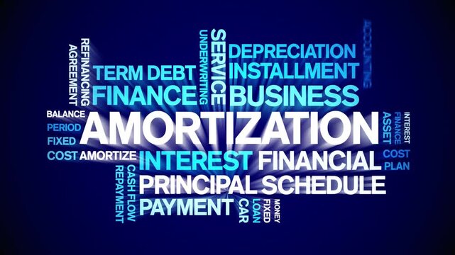 Amortization animated word cloud-text design animation tag kinetic typography seamless loop.