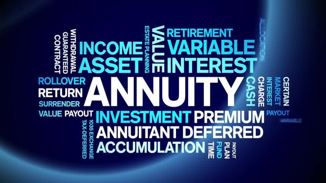 Annuity animated word cloud-text design animation tag kinetic typography seamless loop.