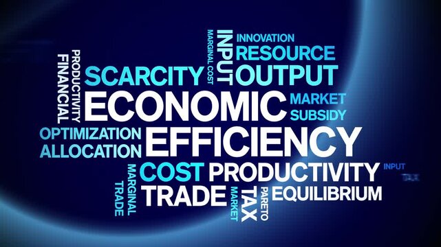 Economic Efficiency animated word cloud-text design animation tag kinetic typography seamless loop.