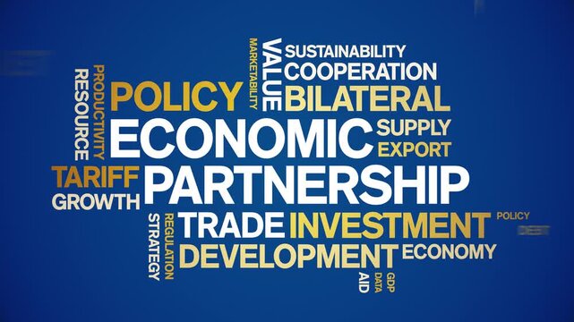 Economic Partnership animated word cloud-text design animation tag kinetic typography seamless loop.