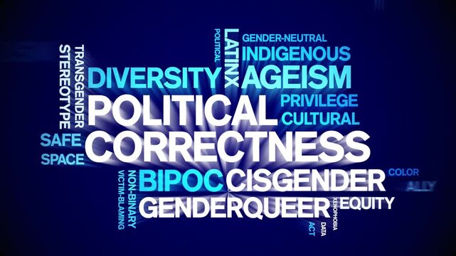 Political Correctness animated word cloud-text design animation tag kinetic typography seamless loop.