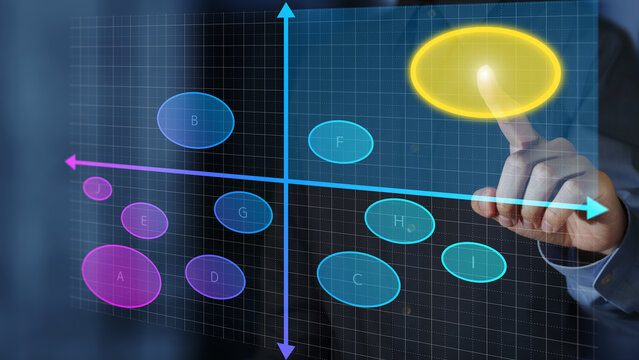 Market positioning strategy and positioning map. Target audience analysis and differentiation of brand products. Marketer pointing at positioning map.