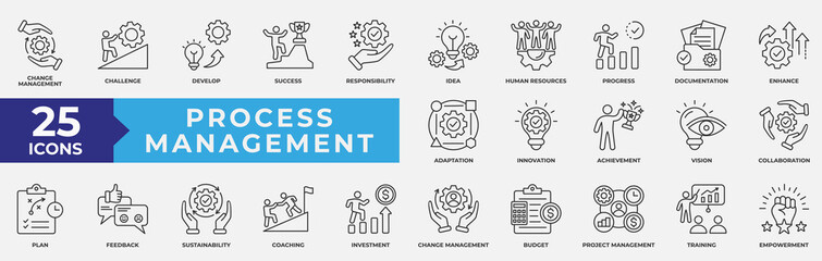 Process Management Icon Set Collection. Containing management, process, success, idea, collaboration, sustainability and change management icon. Simple Line Vector Illustration.