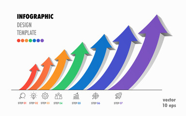 Infographic template 7 steps with arrows 3d style for sale strategy, start up project, business strategy, presentation, theory basic operation, logic analysis vector 10 eps
