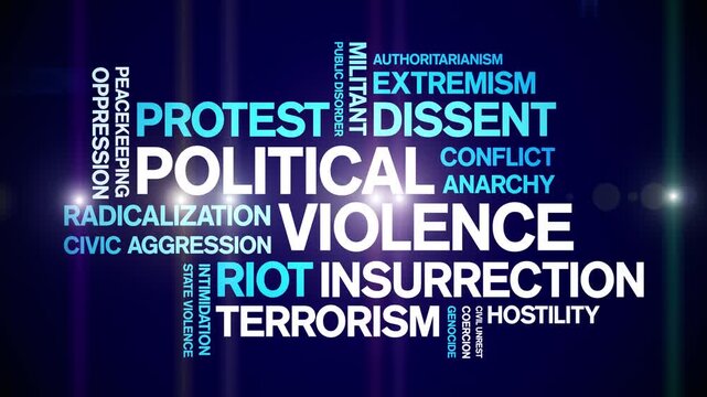 Political Violence animated word cloud-text design animation tag kinetic typography seamless loop.