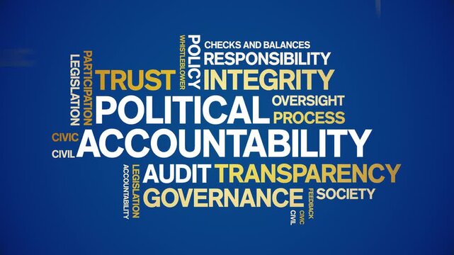 Political Accountability animated word cloud-text design animation tag kinetic typography seamless loop.