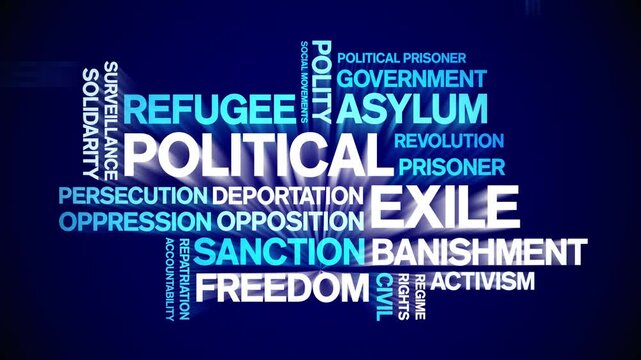 Political Exile animated word cloud-text design animation tag kinetic typography seamless loop.