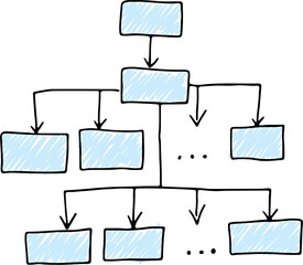 Flow charts with branches and a large number of blocks, painted with a blue brush, painted with a light blue brush, hand drawn with black curved lines in grunge style