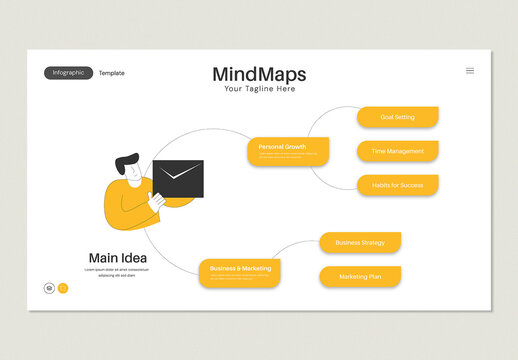 Modern Business Mind Maps Infographic Presentation Template for Growth