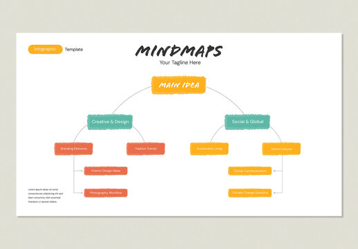 Creative Mind Map Infographic Presentation Layout