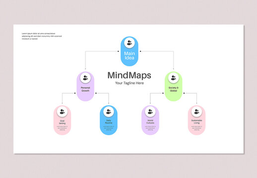 Business Success Mind Map Chart Infographic Template