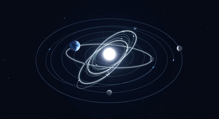 Solar System Diagram