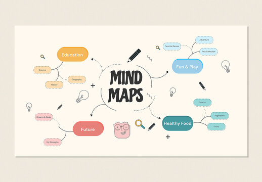 Mind Map Infographic Presentation with Education Element Illustration