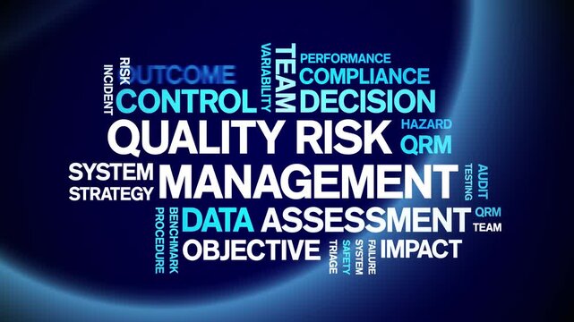 Quality Risk Management animated word cloud-text design animation tag kinetic typography seamless loop.