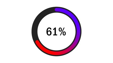A modern circular progress indicator showing 70% completion