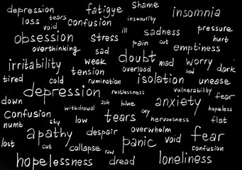 Depression and Burnout Words Collage. Mental Health Awareness Concept