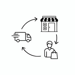 Online Order Fulfillment Concept – Store to Customer Vector